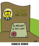 Charb-Sarko-mort